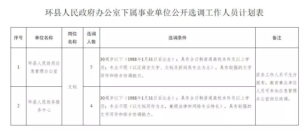 环县公路运输管理事业单位人事任命揭晓，新任领导及其深远影响