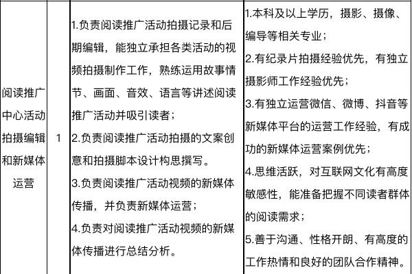 共和县图书馆最新招聘启事全景解读