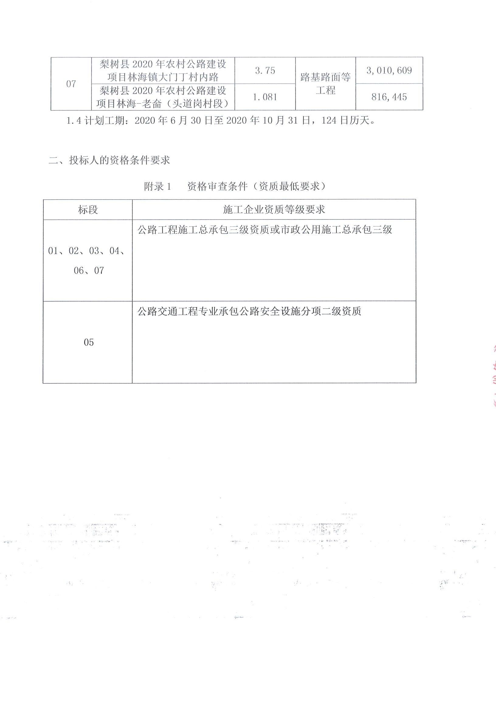 绥中县级公路维护监理事业单位最新项目研究概况