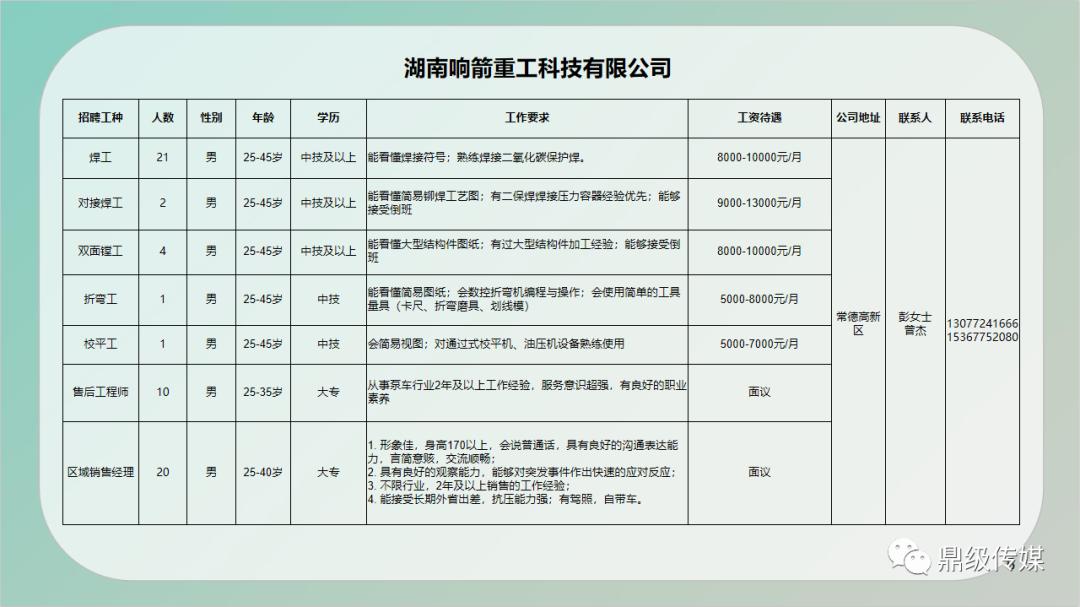 双清区公路运输管理事业单位最新项目深度研究分析