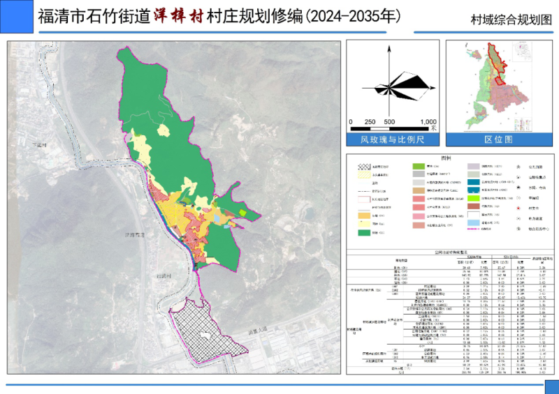 玛辖堆村迈向繁荣与和谐共生的未来发展规划