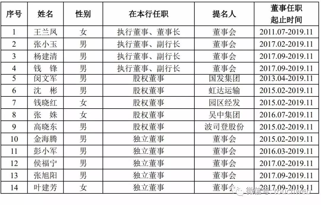 吴中区交通运输局人事任命重塑未来交通新篇章