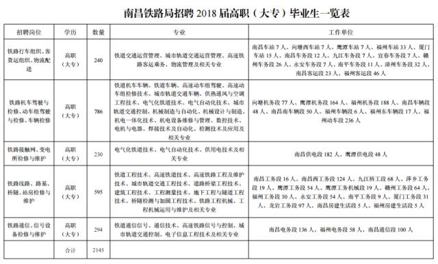 弥勒县级托养福利事业单位人事任命动态更新