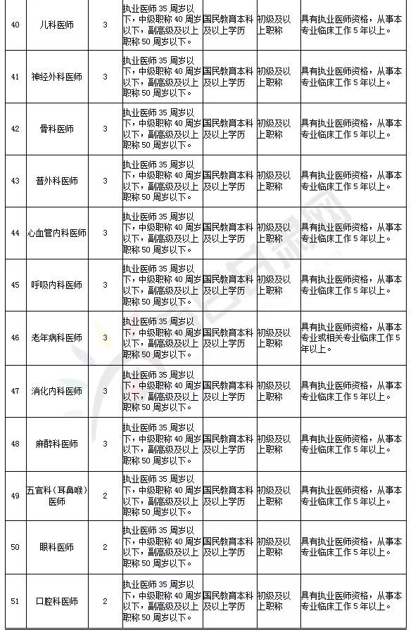 张掖市人口和计划生育委员会最新发展规划概览