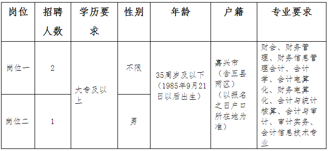 王京镇最新招聘信息全面解析