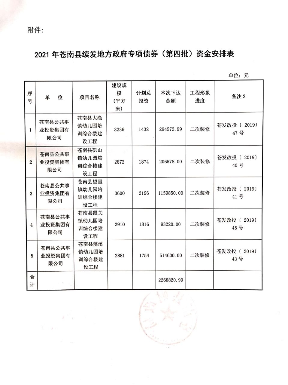 苍南县财政局最新发展规划深度探讨