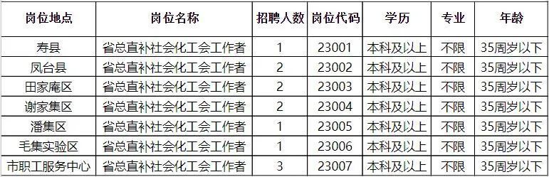 泽普县级托养福利事业单位招聘资讯与相关内容探讨