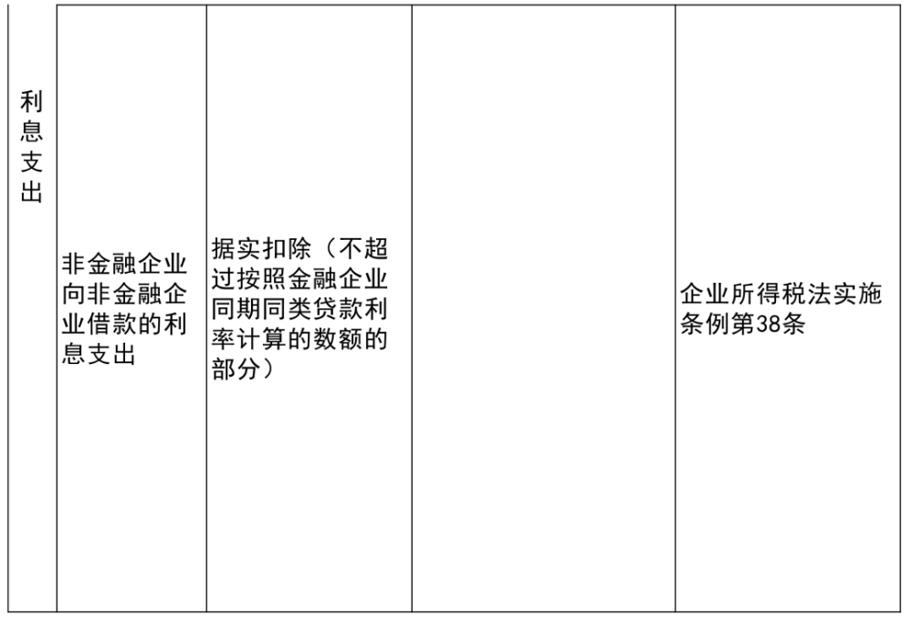 鄯善县成人教育事业单位项目最新进展及其区域影响分析