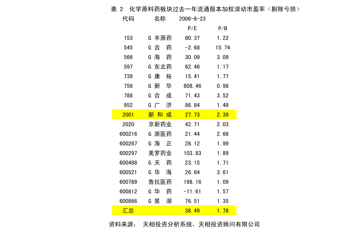 石家庄市外事办公室最新发展规划概览