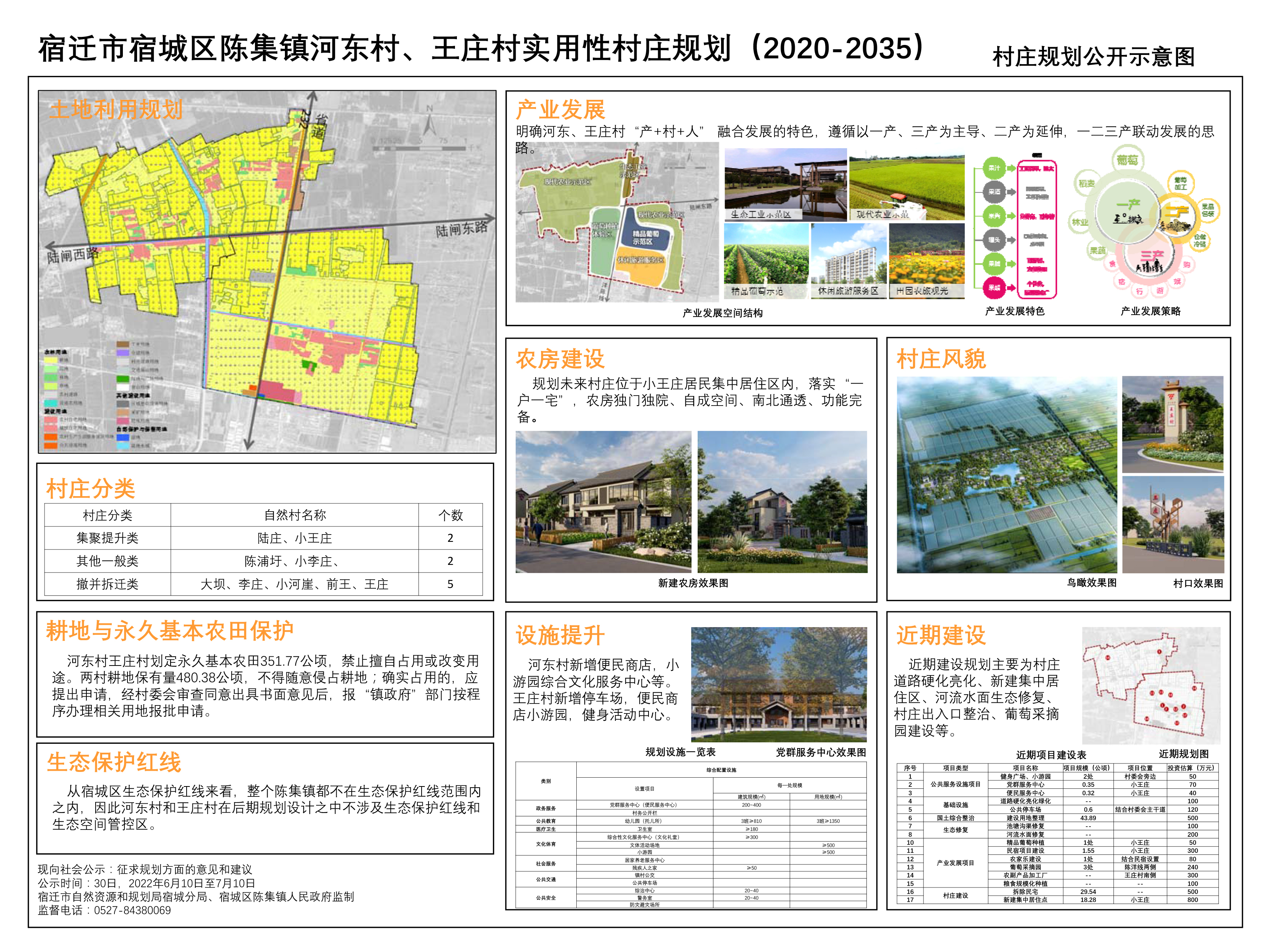 孟定农场总场生活区发展规划，开启崭新篇章，分场生活区焕新貌