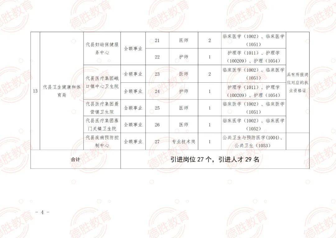 作文大全 第11页