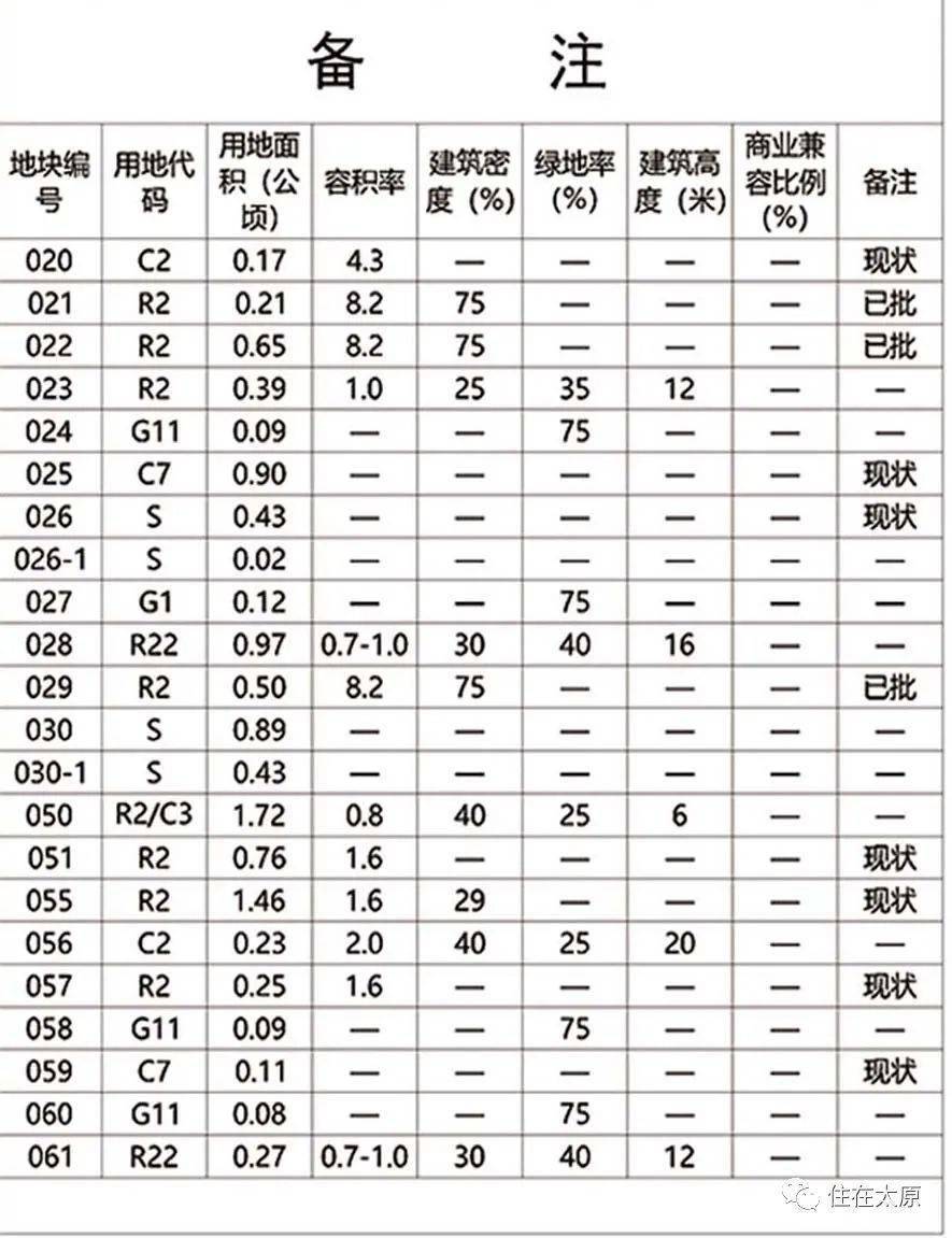 新中川村委会发展规划概览