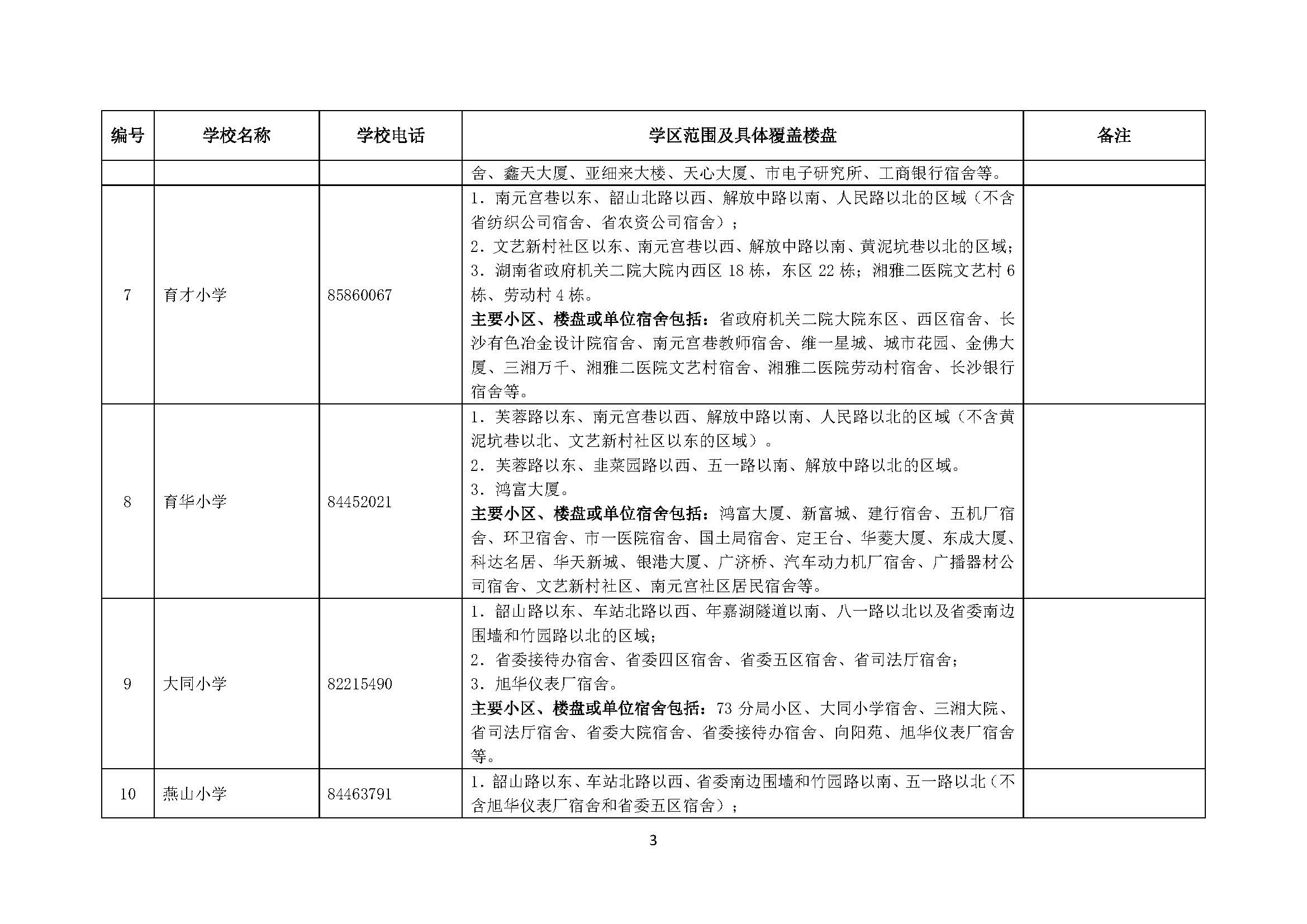 玉泉区成人教育事业单位新项目推动终身教育助力地区成长