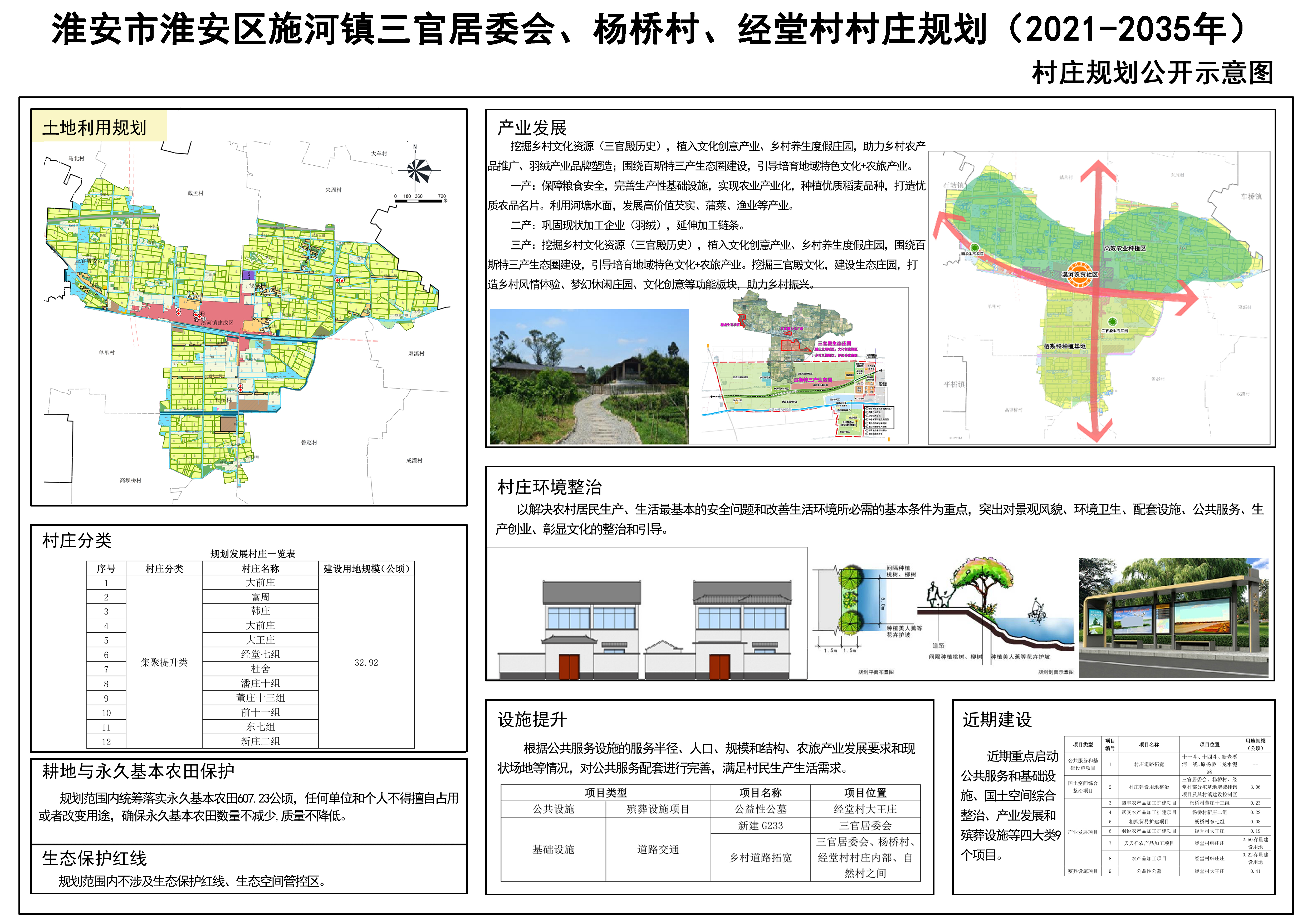 西园村民委员会发展规划概览，未来蓝图揭秘