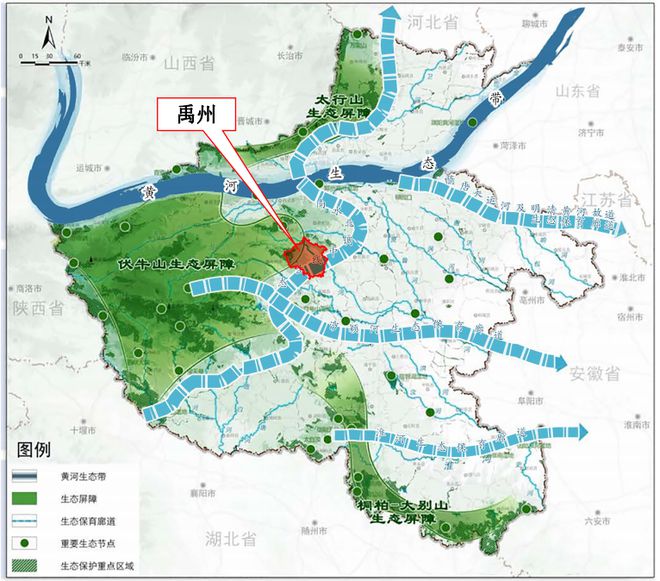 禹州市计划生育委员会发展规划展望