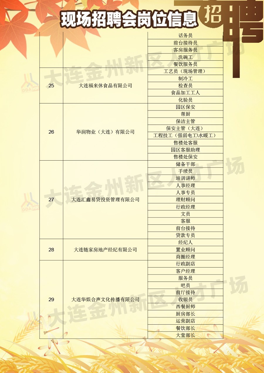 兰州市统计局最新招聘启事概览