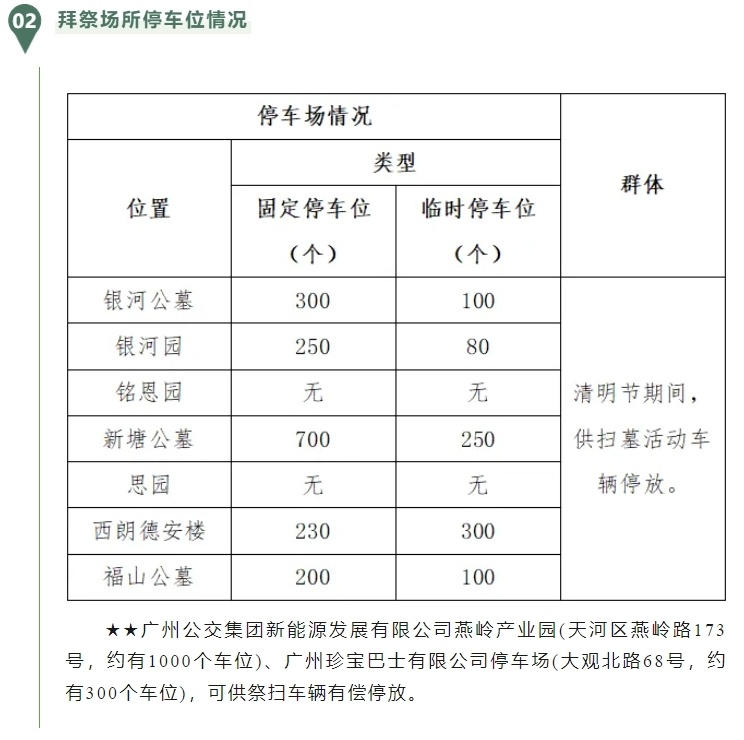 河曲县殡葬事业单位最新项目进展与影响分析