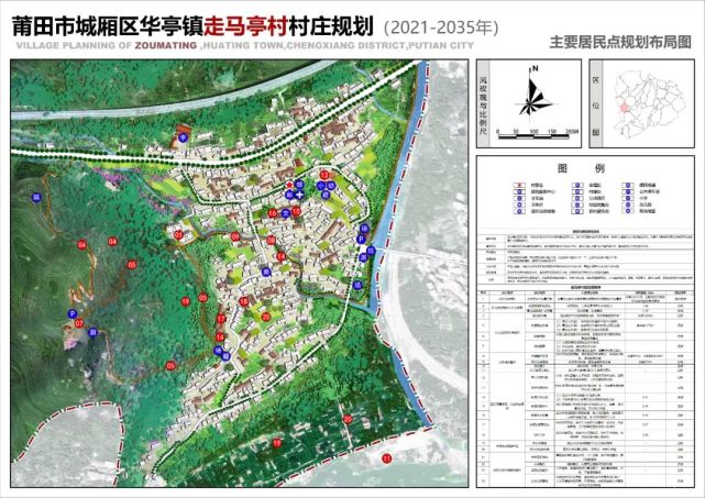 马农村现代化发展规划蓝图，打造全新新农村未来展望