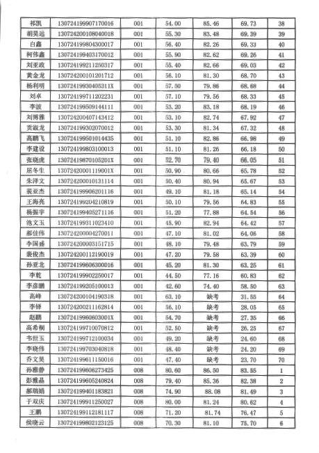 2024年12月 第52页