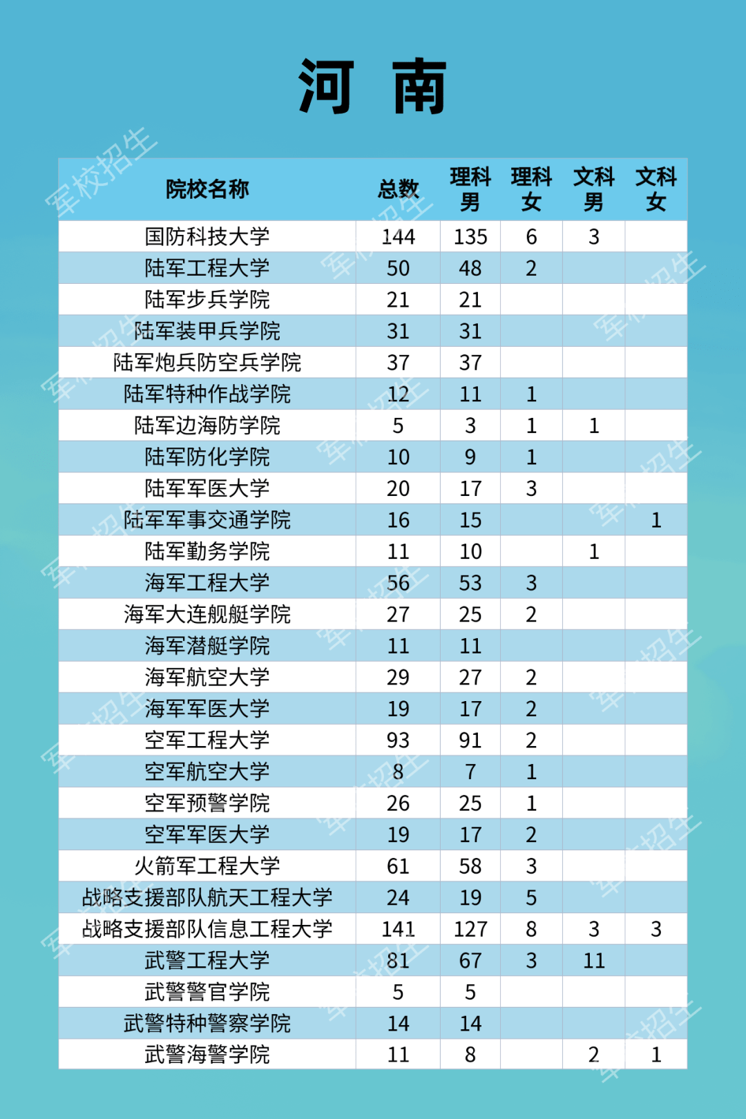 2024年12月 第16页