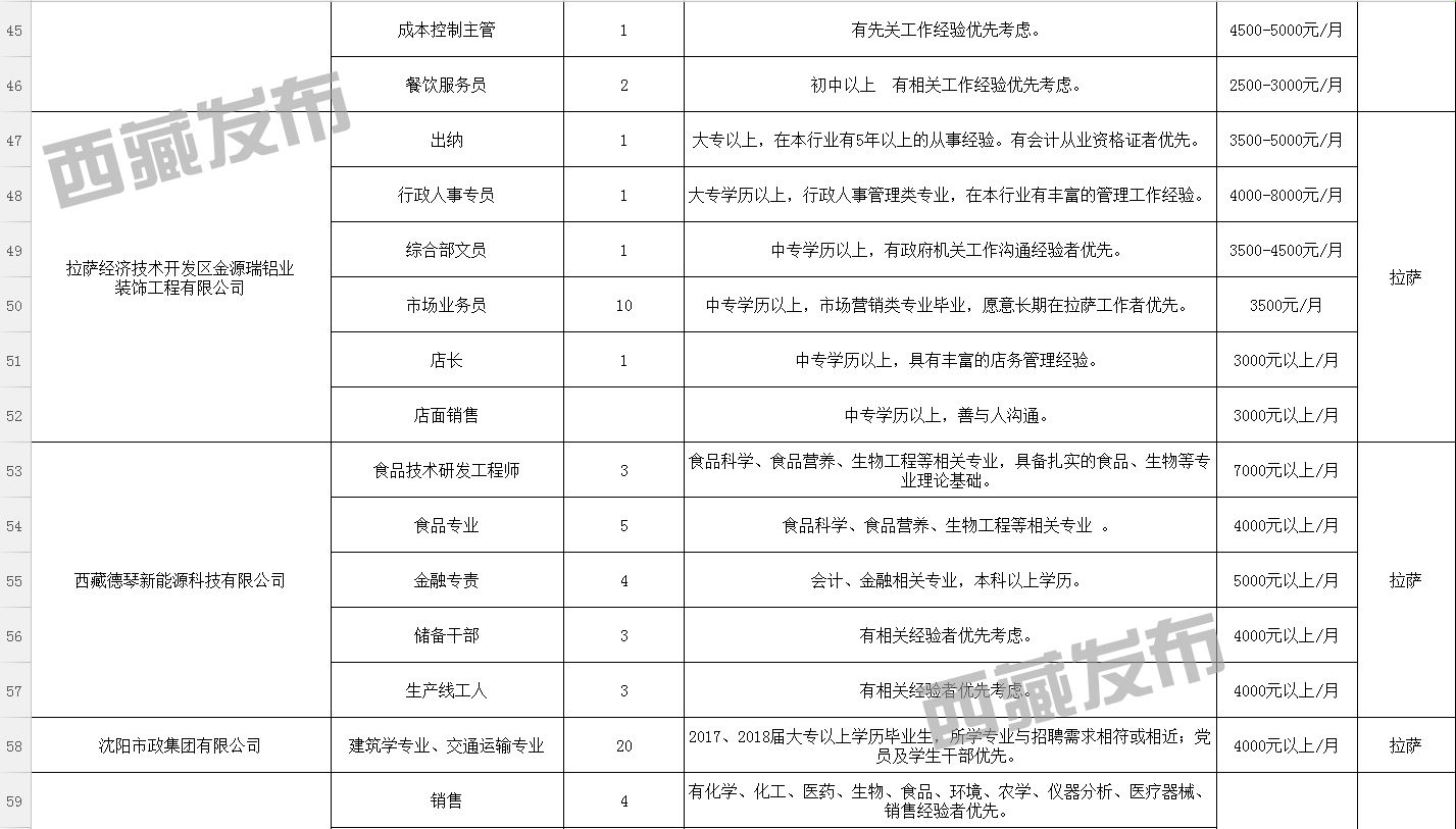 2025年1月1日 第6页