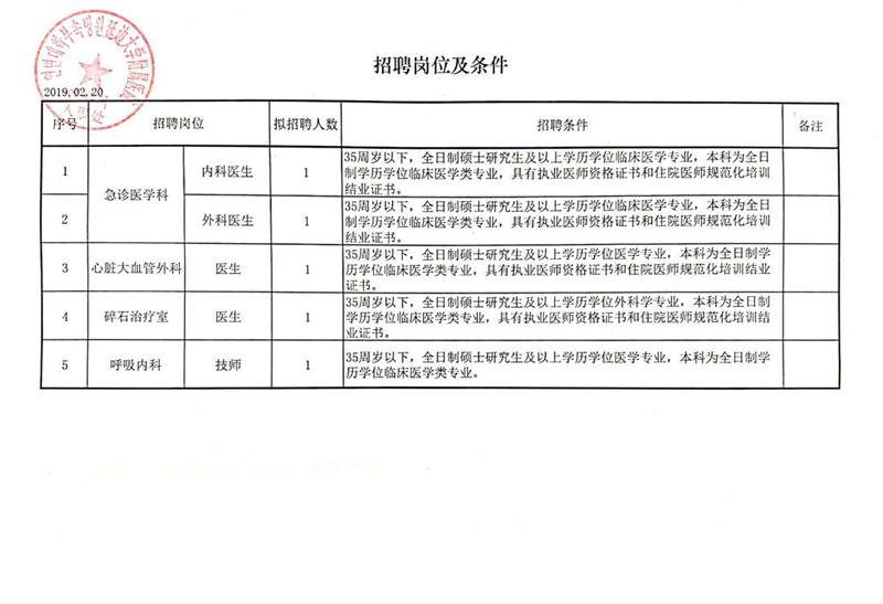 原州区审计局招聘启事发布