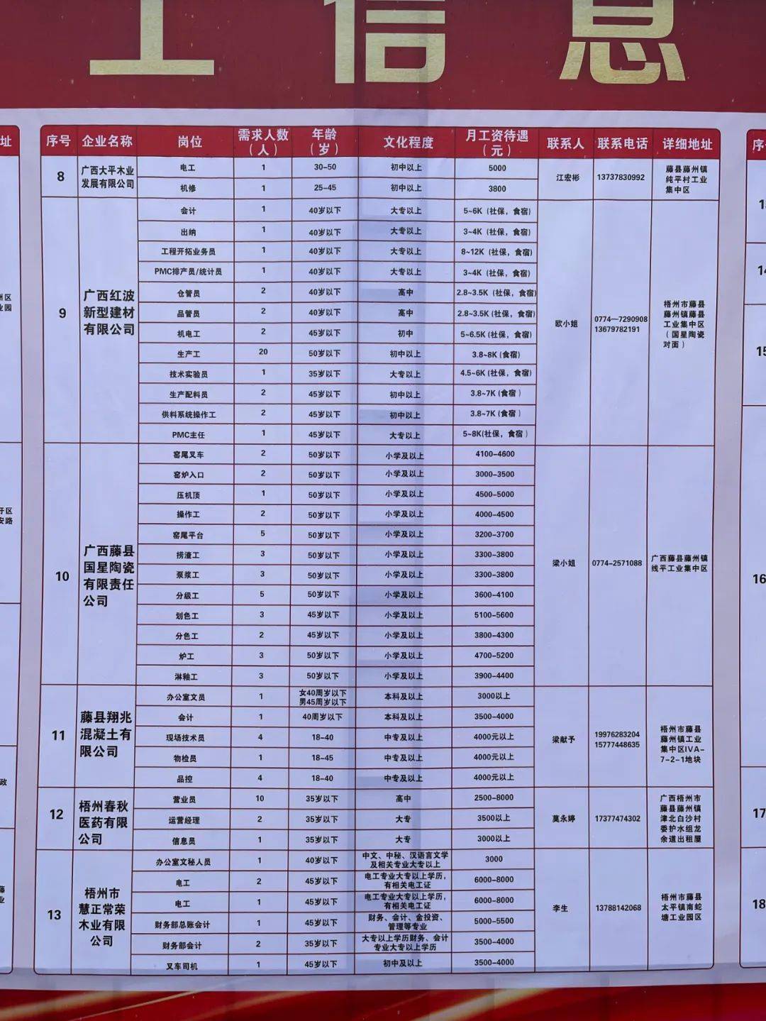 信宜市初中最新招聘启事