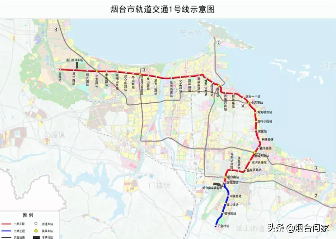 芝罘区人民政府办公室发展规划展望