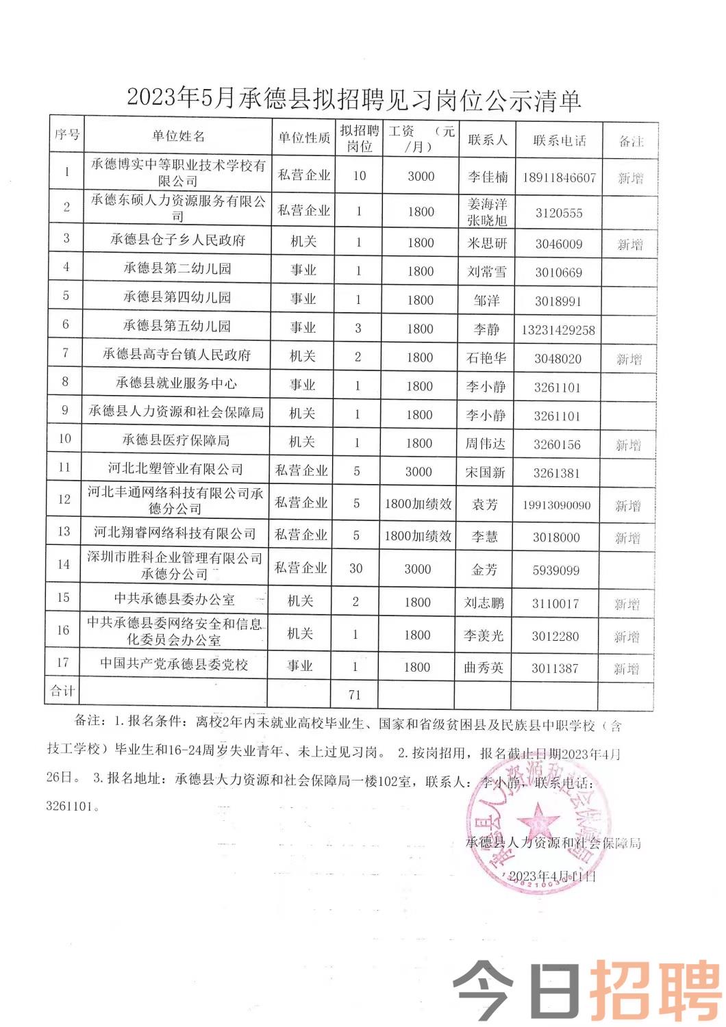 道县康复事业单位最新招聘信息解读与招聘动态速递