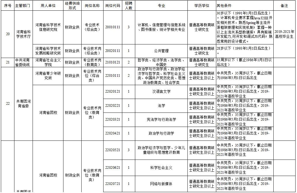 梁子湖区殡葬事业单位招聘信息与行业趋势解读