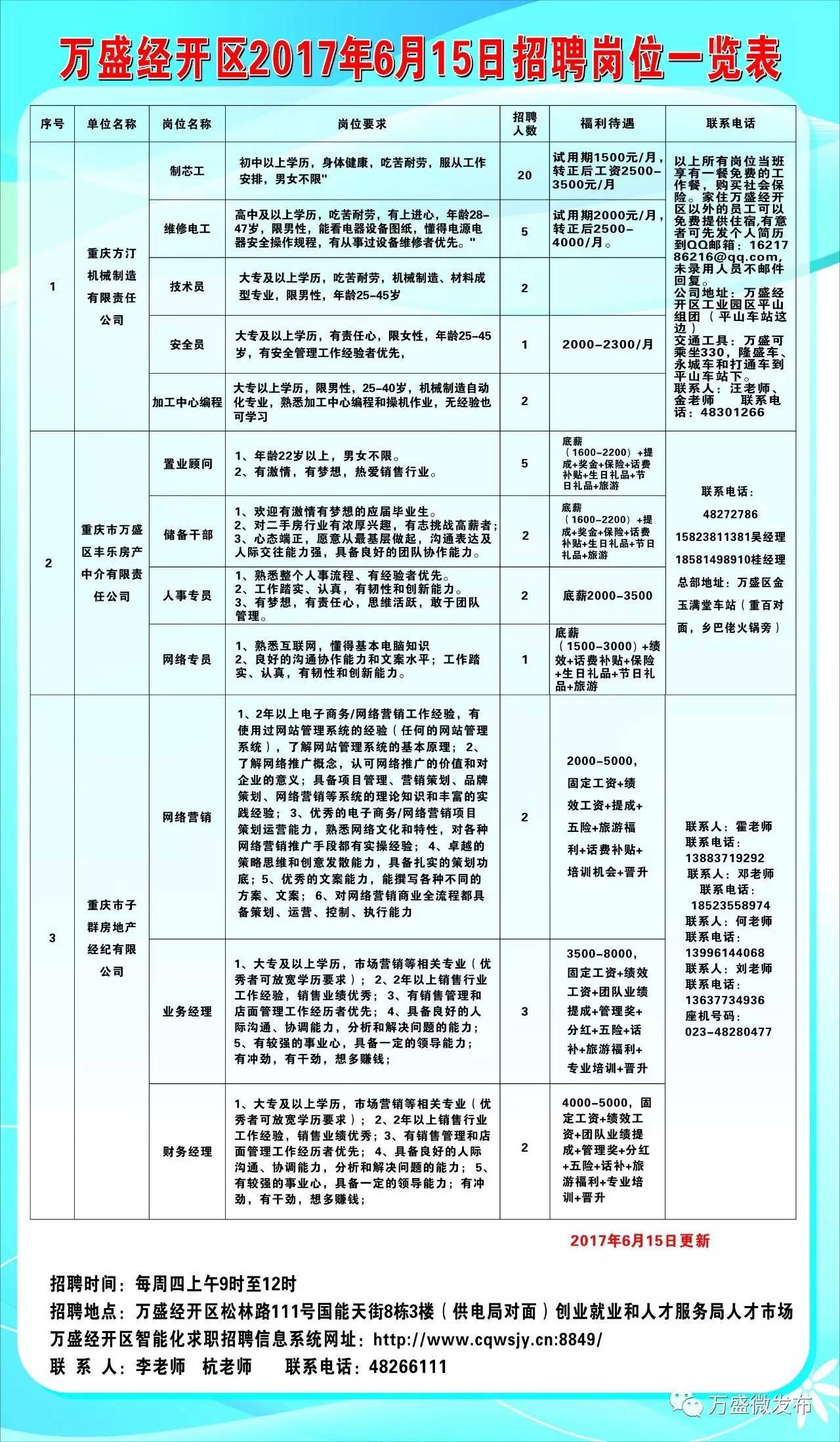 南芬区农业农村局招聘启事