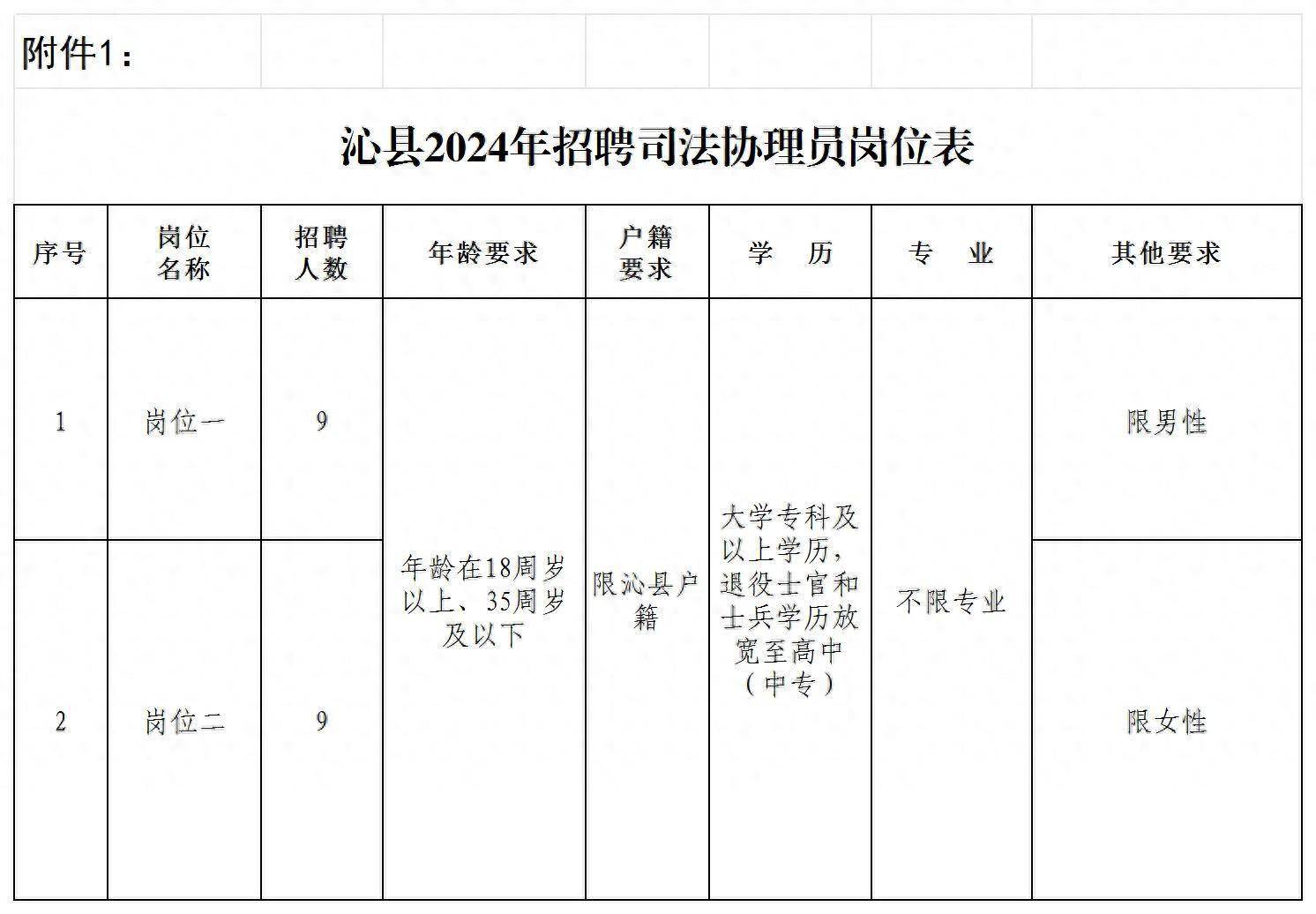 龙游县司法局最新招聘信息全面解析