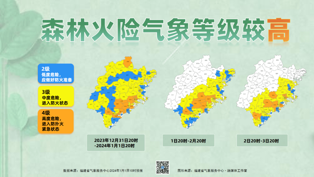 泉林林场最新天气状况预测