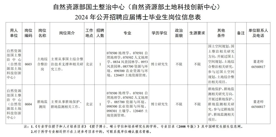 新林区级托养福利事业单位发展规划展望