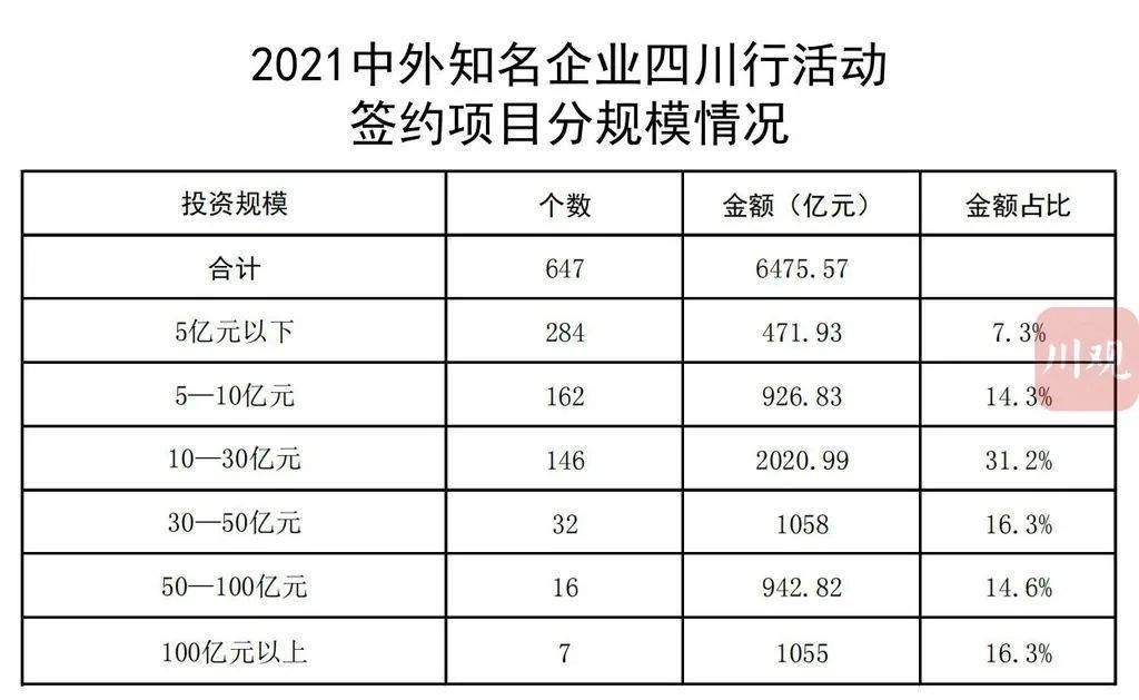 临夏市科技工信局新项目推动科技创新与工业信息化深度融合发展