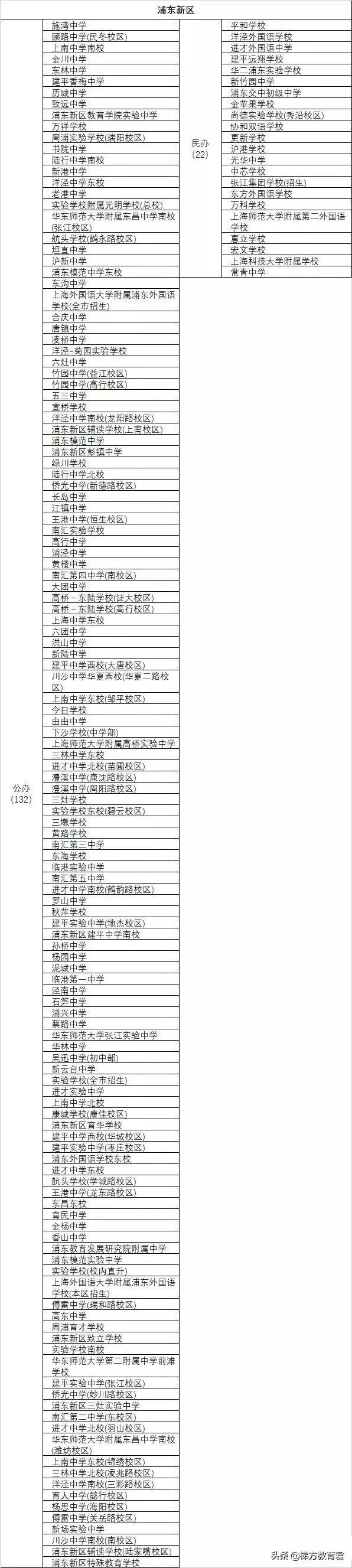 建平县初中最新招聘信息全面解析